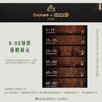 創新設計十星鬼刃-Cocinare ULTRA 2合1 藝術家聯名手動&電動磨豆機套裝