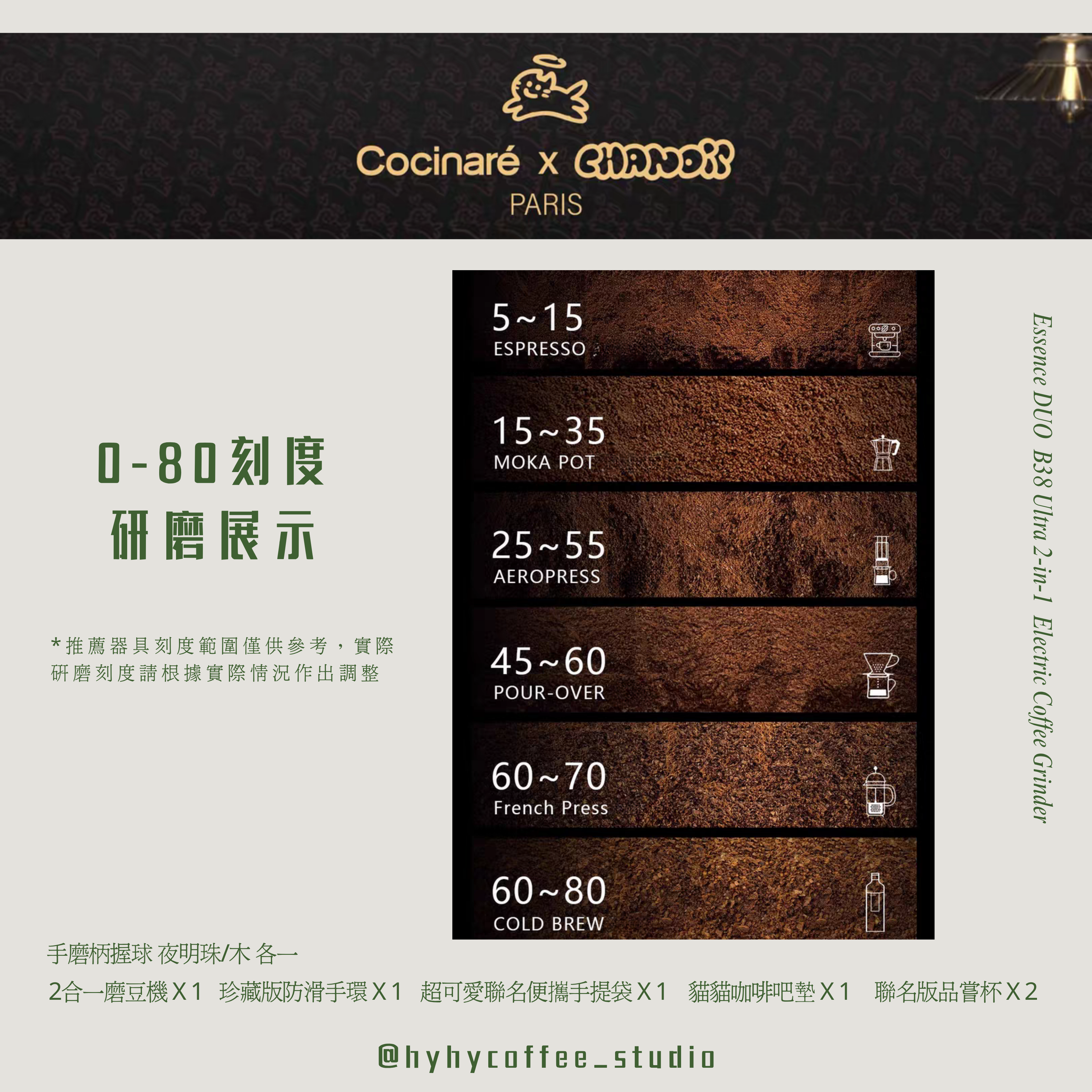 創新設計十星鬼刃-Cocinare ULTRA 2合1 藝術家聯名手動&電動磨豆機套裝