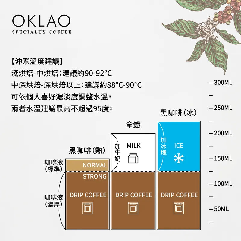 掛耳咖啡專用 耐熱玻璃杯400ml