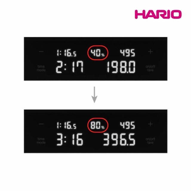 Hario 北極星 電子秤 全新突破水份比例CST-2000